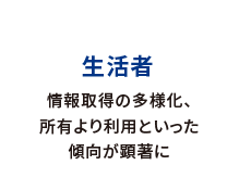 生活者 情報取得の多様化、所有より利用といった傾向が顕著に